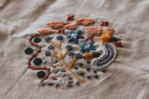 points de base broderie